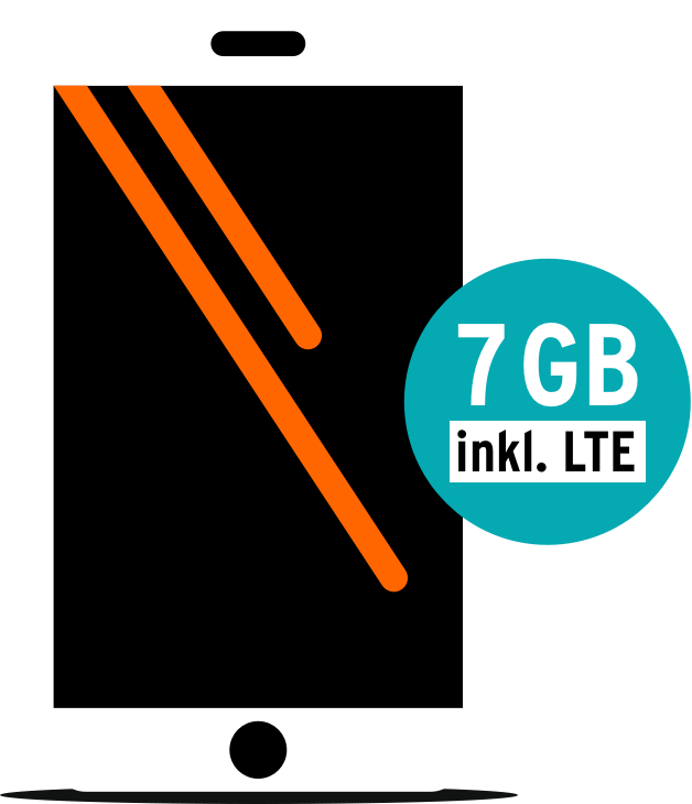 Allnet-Flat Comfort
